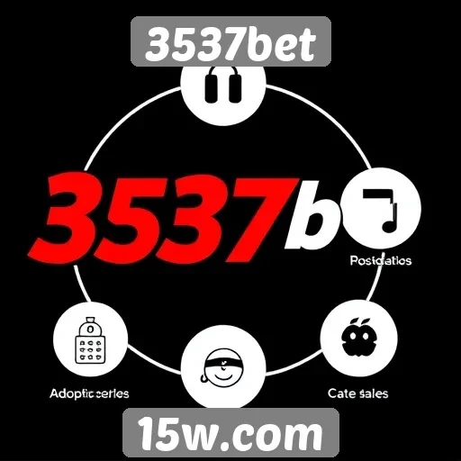 Análise das funcionalidades do site 3537bet